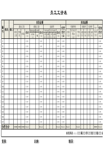 标准工资表模板