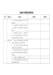 加油站专项隐患治理排查表