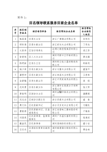 百领导百企业