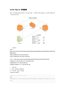 Oracle RAC 安装图解