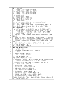 人防工程竣工验收检查资料