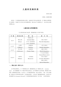 蒙台梭利居家教育