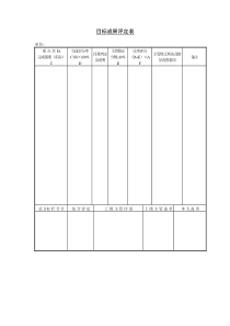 目标成果评定表