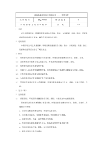 目标指标方案控制程序