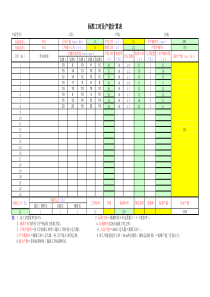 5.标准工时及产能计算表