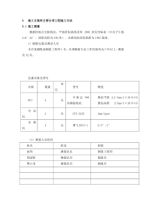 施工方案和主要分项工程施工方法