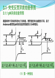 第三章-异质结能带图