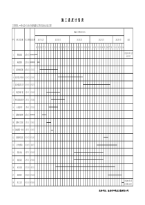 110KV变电所土建施工进度计划表1