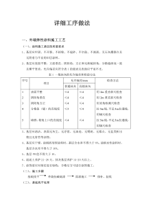 1外墙弹性涂料施工工艺