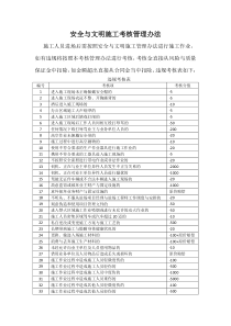 安全与文明施工考核管理办法