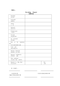 人力资源管理制度附件表格