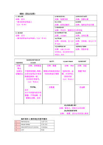 外贸单证缮制模板提示