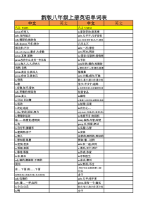 人教版八年级上册英语单词表