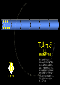 麦肯锡的分析工具培训手册