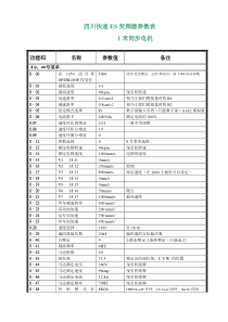 四川快速艾默生ES变频器快速调试