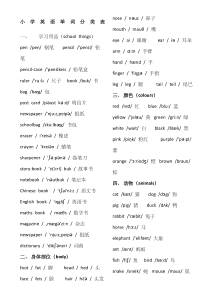 小学英语单词分类表带音标短语以及专项练习题