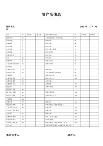 资产负债表空白表格共三张