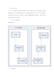 1C#REMOTING开发资料