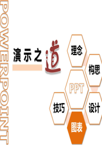 PPT演示之道04(图表篇)