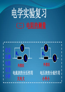 2009高考物理电学实验复习系列(3)：电阻的测量 课件