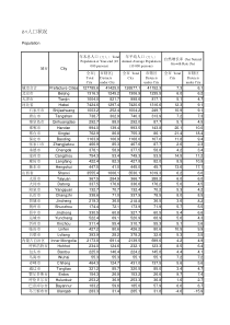 2014年中国城市统计年鉴-地级市人口状况