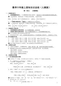 2016新人教版小学数学六年级上册知识点总结