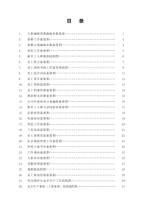 人力资源管理各模块工作流程图