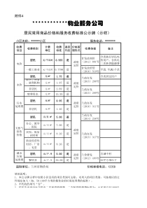 居民常用商品价格和服务收费标准公示牌(示样)