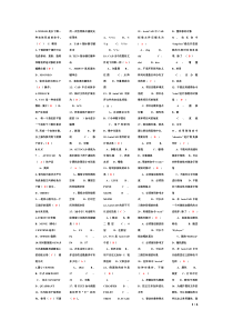 计算机辅助设计基础试题(含答案)