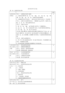 高中化学学习计划