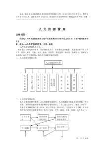 人力资源管理的任务、内容、流程