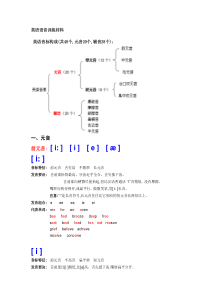 英语语音训练材料(英语48个音标认读与操练)