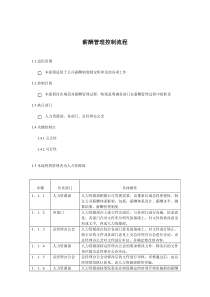 人力资源部-薪酬管理控制标准流程