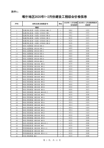 喀什地区2020年1-2份建设工程综合价格信息