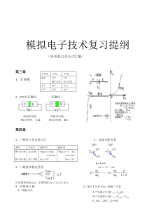 模拟电子技术复习提纲资料