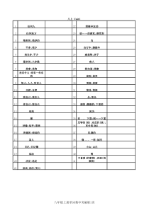 人教版八年级上册英语单词表(默写)全册