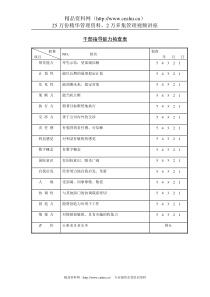 第十八节 干部指导能力检查表