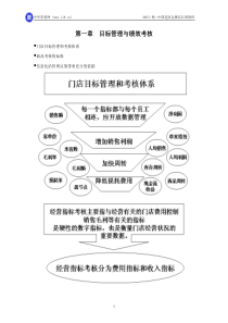 目标管理与绩效考核