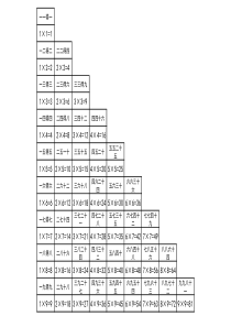 九九乘法口诀表(一页纸上-横版打印版)