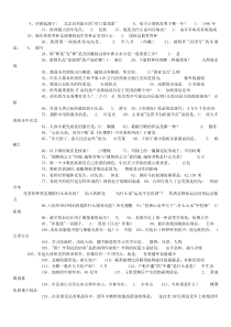 78最新公务员常识900题