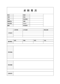 71个人简历模板