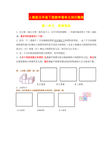 人教版五年级下册数学全册复习资料