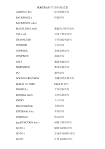 FORTRAN-常用命令