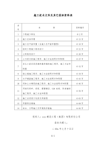 某水库除险加固施工组织设计方案