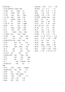 小学六年级英语(小升初)归类复习试题外研版