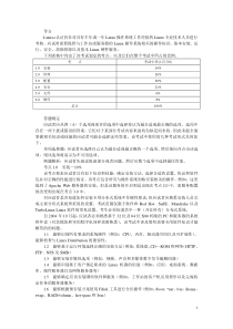 CompTIA考试大纲