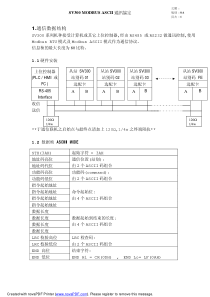 台安TAIANSV300变频器说明书下载