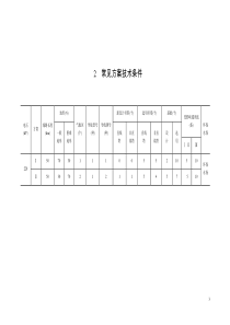 送电工程电子版送电工程220kV部分送电工程220kV部分正文卧排w