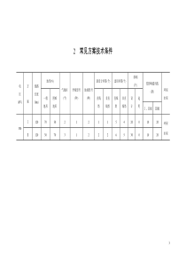 送电工程电子版送电工程330kV部分送电工程330kV部分正文2卧排