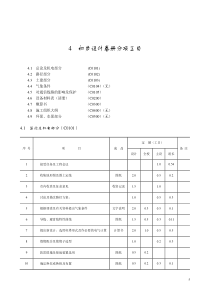 送电工程电子版送电工程66kV部分送电工程66kV部分正文